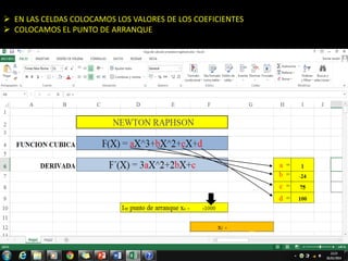  EN LAS CELDAS COLOCAMOS LOS VALORES DE LOS COEFICIENTES 
 COLOCAMOS EL PUNTO DE ARRANQUE 
 