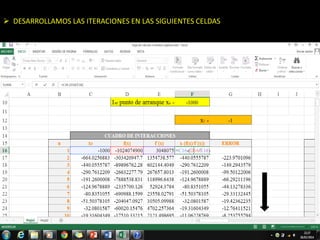  DESARROLLAMOS LAS ITERACIONES EN LAS SIGUIENTES CELDAS 
 