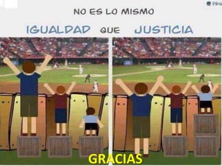 GRACIAS 
