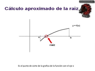 Es el punto de corte de la grafica de la función con el eje x 
 