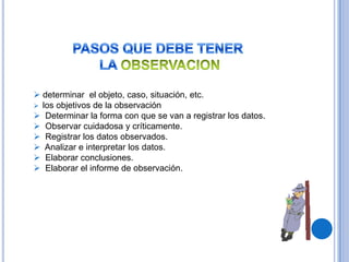  determinar el objeto, caso, situación, etc.
 los objetivos de la observación
 Determinar la forma con que se van a registrar los datos.
 Observar cuidadosa y críticamente.
 Registrar los datos observados.
 Analizar e interpretar los datos.
 Elaborar conclusiones.
 Elaborar el informe de observación.
 