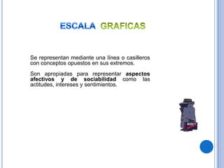Se representan mediante una línea o casilleros
con conceptos opuestos en sus extremos.
Son apropiadas para representar aspectos
afectivos y de sociabilidad como las
actitudes, intereses y sentimientos.
 