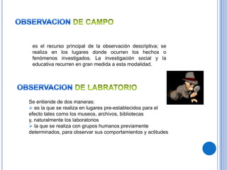 es el recurso principal de la observación descriptiva; se
 realiza en los lugares donde ocurren los hechos o
 fenómenos investigados. La investigación social y la
 educativa recurren en gran medida a esta modalidad.




Se entiende de dos maneras:
 es la que se realiza en lugares pre-establecidos para el
efecto tales como los museos, archivos, bibliotecas
y, naturalmente los laboratorios
 la que se realiza con grupos humanos previamente
determinados, para observar sus comportamientos y actitudes
 