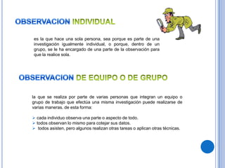 es la que hace una sola persona, sea porque es parte de una
investigación igualmente individual, o porque, dentro de un
grupo, se le ha encargado de una parte de la observación para
que la realice sola.




la que se realiza por parte de varias personas que integran un equipo o
grupo de trabajo que efectúa una misma investigación puede realizarse de
varias maneras. de esta forma:

 cada individuo observa una parte o aspecto de todo.
 todos observan lo mismo para cotejar sus datos.
 todos asisten, pero algunos realizan otras tareas o aplican otras técnicas.
 
