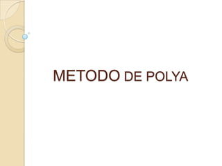 METODO DE POLYA
 