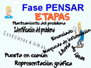 C o n d i c i o n e s m í n i m a s 
 