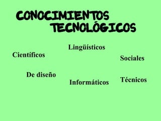 Científicos 
Lingüísticos 
Sociales 
De diseño 
Informáticos Técnicos 
 