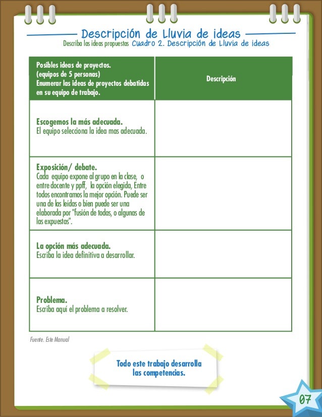 formato de lluvia de ideas