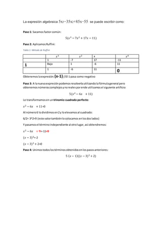 La expresión algebraica 5x3−35x2+85x−55 se puede escribir como:
Paso 1: Sacamosfactor común:
5(𝑥3 − 7𝑥2 + 17𝑥 − 11)
Paso 2: AplicamosRuffini:
Tabla 1: Método de Ruffini
𝑥3 𝑥2 x 𝑥0
1 -7 17 -11
1 Baja 1 -6 11
1 -6 11
0
Obtenemoslaexpresión: (x-1)//El 1 pasa como negativo
Paso 3: A lanuevaexpresiónpodemosresolverlautilizandolafórmulageneral pero
obtenemosnúmeroscomplejosynorealesporende utilizamosel siguiente artificio:
5(𝑥2 − 6𝑥 + 11)
Lo transformamosen untrinomio cuadrado perfecto:
𝑥2 − 6𝑥 + 11=0
Al número6 lodividimosen2y loelevamosal cuadrado:
6/2= 3^2=9 (este valortambiénlocolocamos enlosdoslados)
Y pasamosel términoindependiente al otrolugar,así obtendremos:
𝑥2 − 6𝑥 + 𝟗=-11+9
(𝑥 − 3)2=-2
(𝑥 − 3)2 + 2=0
Paso 4: Unimostodoslostérminosobtenidosenlospasosanteriores:
5 ( 𝑥 − 1)((𝑥 − 3)2 + 2)
 