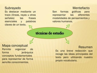 Subrayado Es destacar mediante un trazo (líneas, rayas u otras señales) las frases esenciales y palabras claves de un texto. Mentefacto Son formas gráficas para representar las diferentes modalidades de pensamientos y valores humanos.  Mapa conceptual Permite organizar de forma  jerárquica conceptos fundamentales  para representar de forma sencilla conocimientos. Resumen Es una breve redacción que recoge las ideas principales del texto pero utilizando nuestro propio vocabulario.  