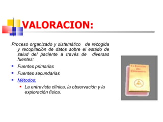 VALORACION:
Proceso organizado y sistemático de recogida
   y recopilación de datos sobre el estado de
   salud del paciente a través de diversas
   fuentes:
   Fuentes primarias
   Fuentes secundarias
   Métodos:
      La entrevista clínica, la observación y la

       exploración física.
 