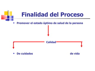 Finalidad del Proceso
   Promover el estado óptimo de salud de la persona




                        Calidad



   De cuidados                           de vida
 
