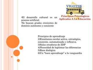método de vygotsky