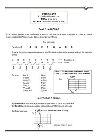 0909
OBSERVAÇÃO
É bom lembrar-mos que:
NOTA: único som
ACORDE: mais que um som (tríade)
CAMPO HARMÔNICO
Toda música possui uma tonalidade, e cada tonalidade tem seus possíveis acordes, e, esses
"possíveis acordes" nada mais é do que o campo harmônico.
Por exemplo:
Escala de C C D E F G A B C
A partir do momento que temos uma seqüência de notas podemos numerá-las da seguinte
forma:
C D E F G A B C Escala de C
I II III IV V VI VII VIII Graus
Sempre: I ao II 1 tom
II ao III 1 Tom
III ao IV ½ Tom
IV ao V 1 Tom
V ao VI 1 Tom
VI ao VII 1 Tom
VII ao VIII ½ Tom
SUSTENIDOS E BEMÓIS
(#) Sustenido é uma alteração usada na qual eleva ½ tom a nota alterada.
(b) Bemól é uma alteração usada na qual abaixa ½ tom a nota alterada.
Confira o exemplo:
tom
tom
tom
tom
tom
½tom
½tom
½ Tom ® Corresponde a uma casa no Violão.
1 Tom ® Corresponde a duas casas no Violão.
Ex.
Tom
½ Tom
Gb G
F F# Elevou-se ½ tom (1 casa)
Abaixou ½ tom (1 casa)
 