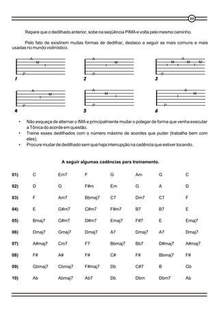 2121
Repare que o dedilhado anterior, sobe na seqüência PIMA e volta pelo mesmo caminho.
Pelo fato de existirem muitas formas de dedilhar, destaco a seguir as mais comuns e mais
usadas no mundo violinístico.
P
A
M
I
P
A
M
I
P
I
M
A
I
M
I
M
P
A
M
I
P
A
I
M
P
A
M
I
1 2 3
4 5 6
• Não esqueça de alternar o IMA e principalmente mudar o polegar de forma que venha executar
a Tônica do acorde em questão.
• Treine esses dedilhados com o número máximo de acordes que puder (trabalhe bem com
eles).
• Procure mudar de dedilhado sem que haja interrupção na cadência que estiver tocando.
A seguir algumas cadências para treinamento.
01) C Em7 F G Am G C
02) D G F#m Em G A D
03) F Am7 Bbmaj7 C7 Dm7 C7 F
04) E G#m7 C#m7 F#m7 B7 B7 E
05) Bmaj7 C#m7 D#m7 Emaj7 F#7 E Emaj7
06) Dmaj7 Gmaj7 Dmaj7 A7 Dmaj7 A7 Dmaj7
07) A#maj7 Cm7 F7 Bbmaj7 Bb7 D#maj7 A#maj7
08) F# A# F# C# F# Bbmaj7 F#
09) Gbmaj7 Cbmaj7 F#maj7 Db C#7 B Gb
10) Ab Abmaj7 Ab7 Db Dbm Dbm7 Ab
 