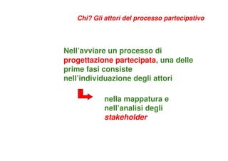 nella mappatura e
nell’analisi degli
stakeholder
Nell’avviare un processo di
progettazione partecipata, una delle
prime fasi consiste
nell’individuazione degli attori
Chi? Gli attori del processo partecipativo
 