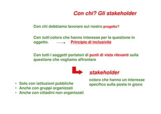 Con chi dobbiamo lavorare sul nostro progetto?
Con tutti coloro che hanno interesse per la questione in
oggetto. Principio di inclusività
Con tutti i soggetti portatori di punti di vista rilevanti sulla
questione che vogliamo affrontare
Con chi? Gli stakeholder
stakeholder
coloro che hanno un interesse
specifico sulla posta in gioco• Solo con istituzioni pubbliche
• Anche con gruppi organizzati
• Anche con cittadini non organizzati
 
