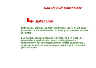 Letteralmente significa “portatori di interesse”, da “to hold a stake”
possedere o portare un interesse, un titolo, quasi inteso nel senso di
un “diritto”.
È un soggetto (una persona, un’organizzazione o un gruppo di
persone) le cui opinioni o decisioni, i cui atteggiamenti o
comportamenti, possono oggettivamente favorire od ostacolare il
raggiungimento di uno specifico obiettivo dell’organizzazione/del
processo in atto.
stakeholder
Con chi? Gli stakeholder
 