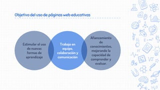 Objetivo del uso de páginas web educativas
Trabajo en
equipo,
colaboración y
comunicación
Estimular el uso
de nuevas
formas de
aprendizaje
Afianzamiento
de
conocimientos,
mejorando la
capacidad de
comprender y
evaluar.
 