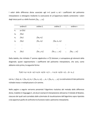 I  valori  delle  differenze  divise  associate  agli  n+1  punti  xi  ed  i  coefficienti  del  polinomio 
interpolatore  si  ottengono  mediante  la  costruzione  di  un’opportuna  tabella  contenente  i  valori 
degli stessi punti xi e delle funzioni ƒ[x0, ..., xn]: 
 
                ordine 0                    ordine 1                       ordine 2            ...       ordine n 

        xi      yi=ƒ(xi) 
        x0      ƒ(x0) 
        x1      ƒ(x1)                       ƒ[x0, x1] 
        x2      ƒ(x2)                       ƒ[x1, x2]                   ƒ[x0, x1, x2] 
         .          .                             .                              .             . 
         .          .                             .                              .             . 
        x n     ƒ(xn)                       ƒ[xn‐1, xn]                 ƒ[xn‐2, ..., xn]      ...     ƒ[x0, ..., xn] 
 
Dalla tabella, che richiede n2 somme algebriche e n2/2 divisioni, si estrapolano gli elementi della 
diagonale;  questi  rappresentano  i  coefficienti  del  polinomio  interpolatore,  che  avrà,  come 
abbiamo visto prima, la seguente forma: 
 
               Pn(x) = a0 + a1⋅(x ‐ x0) + a2⋅(x ‐ x0)⋅(x ‐ x1) + ... + an⋅(x ‐ x0)⋅(x ‐ x1)⋅...⋅(x ‐ xn‐1) 
 
con a0 = ƒ(x0), a1 = ƒ[x0, x1], a2 = ƒ[x0, x1, x2], ..., an = ƒ[x0, x1, ..., xn]. La costruzione di tale polinomio 
richiede invece n moltiplicazioni e 2n somme. 
 
Nelle  pagine  a  seguire  verranno  presentati  l’algoritmo  risolutivo  del  metodo  delle  differenze 
divise, tradotto in linguaggio C, ed alcuni esempi di interpolazione attraverso il metodo di Newton, 
ciascuno dei quali sarà corredato dalle schermate di visualizzazione dell’algoritmo sopra riportato 
e da opportuni grafici di confronto tra funzione reale e polinomio interpolante. 
 
 
 
 
 
 
 