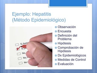 Ejemplo: Hepatitis
(Método Epidemiológico)
 Observación
 Encuesta
 Definición del
Problema
 Hipótesis
 Comprobación de
Hipótesis
 Dx Epidemiológicos
 Medidas de Control
 Evaluación
 