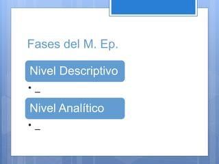 Fases del M. Ep.
Nivel Descriptivo
• _
Nivel Analítico
• _
 