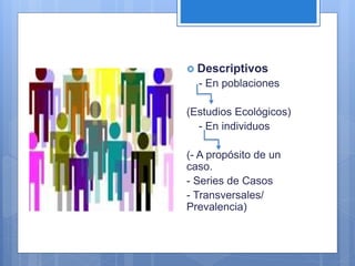  Descriptivos
- En poblaciones
(Estudios Ecológicos)
- En individuos
(- A propósito de un
caso.
- Series de Casos
- Transversales/
Prevalencia)
 