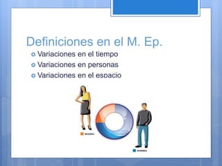 Definiciones en el M. Ep.
 Variaciones en el tiempo
 Variaciones en personas
 Variaciones en el espacio
 