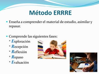 Método ERRRE 
 Enseña a comprender el material de estudio, asimilar y 
repasar. 
 Comprende las siguientes fases: 
* Exploración 
* Recepción 
* Reflexión 
* Repaso 
* Evaluación 
 
