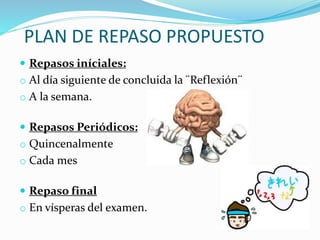 PLAN DE REPASO PROPUESTO 
 Repasos iníciales: 
o Al día siguiente de concluida la ¨Reflexión¨ 
o A la semana. 
 Repasos Periódicos: 
o Quincenalmente 
o Cada mes 
 Repaso final 
o En vísperas del examen. 
 