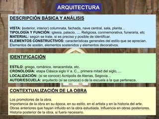 DESCRIPCIÓN BÁSICA Y ANÁLISIS
VISTA: (exterior, interior) columnata, fachada, nave central, sala, planta…
TIPOLOGÍA Y FUNCIÓN: iglesia, palacio, .... Religiosa, conmemorativa, funeraria, etc
MATERIAL: según se trate, si es preciso y posible de identificar.
ELEMENTOS CONSTRUCTIVOS: características generales del estilo que se aprecian.
Elementos de sostén, elementos sostenidos y elementos decorativos.
IDENTIFICACIÓN
ESTILO: griego, románico, renacentista, etc.
CRONOLOGÍA: etapa Clásica siglo V a. C.., primera mitad del siglo, ...
LOCALIZACIÓN: (si se conoce) Acrópolis de Atenas, Segovia…
AUTOR/ESCUELA: arquitecto (si se conoce) o de la escuela a la que pertenece.
ARQUITECTURA
CONTEXTUALIZACIÓN DE LA OBRA
Los promotores de la obra.
Importancia de la obra en su época, en su estilo, en el artista y en la historia del arte.
Obras anteriores que hayan influido en la obra estudiada. Influencia en obras posteriores.
Historia posterior de la obra, si fuera necesario.
 