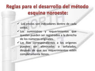  Los envíos son indicadores dentro de cada
celda.
 Los suministros y requerimientos que
quedan pueden ser registrados a la derecha
de los números originales.
 Las filas correspondientes a los orígenes
pueden ser eliminadas o señaladas,
después de que sus requerimientos estén
completamente llenos.
 