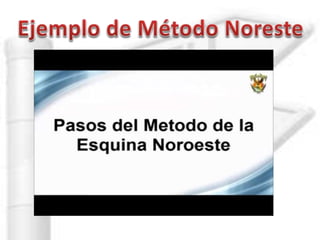 Metodo esquina noreste