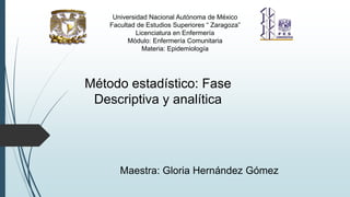 Universidad Nacional Autónoma de México 
Facultad de Estudios Superiores “ Zaragoza” 
Licenciatura en Enfermería 
Módulo: Enfermería Comunitaria 
Materia: Epidemiología 
Método estadístico: Fase 
Descriptiva y analítica 
Maestra: Gloria Hernández Gómez 
 