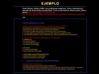 EJEMPLO Tenti Fanfani, Emilio (1989):  Las profesiones modernas, crisis y alternativas;  extraído de  Universidad y profesiones. Crisis y alternativas.  Buenos Aires, Miño y Dávila. http:// docs.google.com / fileview?id = 0B1cPuGV6XJ3dYWIyYWNiNzMtNzkxNC00M2FlLTg3MDktMjhhODM4M2MyMDI5 & hl =es   DATOS GENERALES DE LA CRISIS A-CRISIS DE UN MODELO PROFESIONAL (CONTRADICCIÓN EN OCCIDENTE) Actualmente las profesiones no constituyen una cuestión individual. Características del nuevo contexto laboral del profesional a. El cliente no paga directamente los honorarios (sino la corporación) b. La capacidad de los profesionales para aprender disminuye progresivamente c. Las sociedades plantean nuevos problemas que implican profesionales no tradicionales B- CRISIS ENTRE LA PRÁCTICA PROFESIONAL Y SU FORMACIÓN a. Cambios en: el contexto laboral las necesidades sociales la ciencia y la tecnología b. Crisis en: la práctica profesional la formación de profesionales c. Necesidades del profesional del futuro nuevos conocimientos y habilidades diferentes actitudes y autoimagen 2.  CAMBIOS EN EL MARCO DEL TRABAJO PROFESIONAL A. CARACTERÍSTICAS GENERALES “ La figura del profesional liberal está en decadencia” “ Los profesionales actuales desempeñan su tarea en grandes organizaciones públicas  o privadas” “ Los sistemas de formación profesional siguen el patrón ejercido por el liberalismo” 