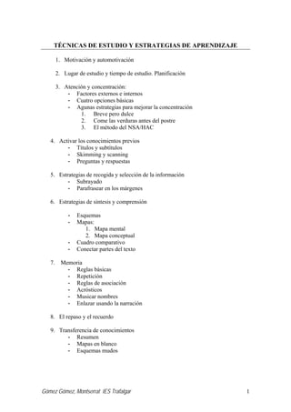 TÉCNICAS DE ESTUDIO Y ESTRATEGIAS DE APRENDIZAJE

        1. Motivación y automotivación

        2. Lugar de estudio y tiempo de estudio. Planificación

        3. Atención y concentración:
            - Factores externos e internos
            - Cuatro opciones básicas
            - Agunas estrategias para mejorar la concentración
                 1. Breve pero dulce
                 2. Come las verduras antes del postre
                 3. El método del NSA/HAC

   4. Activar los conocimientos previos
         - Títulos y subtítulos
         - Skimming y scanning
         - Preguntas y respuestas

   5. Estrategias de recogida y selección de la información
          - Subrayado
          - Parafrasear en los márgenes

   6. Estrategias de síntesis y comprensión

             -   Esquemas
             -   Mapas:
                    1. Mapa mental
                    2. Mapa conceptual
             -   Cuadro comparativo
             -   Conectar partes del texto

   7.     Memoria
            - Reglas básicas
            - Repetición
            - Reglas de asociación
            - Acrósticos
            - Musicar nombres
            - Enlazar usando la narración

   8. El repaso y el recuerdo

   9. Transferencia de conocimientos
         - Resumen
         - Mapas en blanco
         - Esquemas mudos




Gómez Gómez, Montserrat IES Trafalgar                            1
 