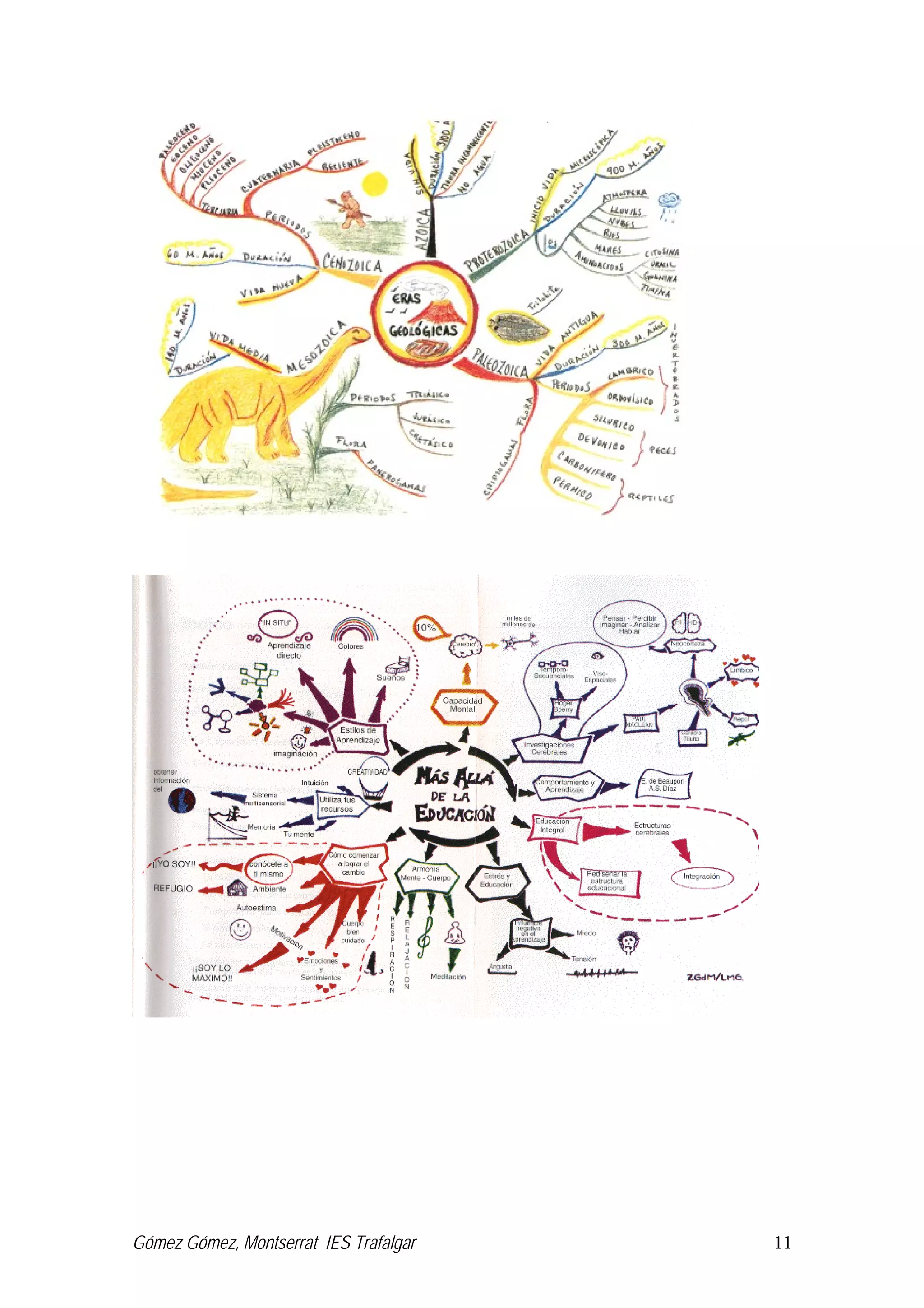 Gómez Gómez, Montserrat IES Trafalgar 11
 