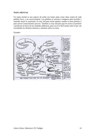 Gómez Gómez, Montserrat IES Trafalgar 10
MAPA MENTAL
Un mapa mental es una especie de araña con tantas patas como ideas surjan de cada
palabra clave, y así sucesivamente. Las palabras se asocian a imágenes para recordar y
entender mejor lo expresado. Es muy útil para tomar apuntes cuando se tiene práctica y
para activar conocimientos previos. También es muy útil para que los active el profesor
o profesora al inicio de las unidades didácticas, pues en él es fácil anotar todo lo que van
recordando los distintos alumnos y alumnas sobre ese tema.
Ejemplo:
 