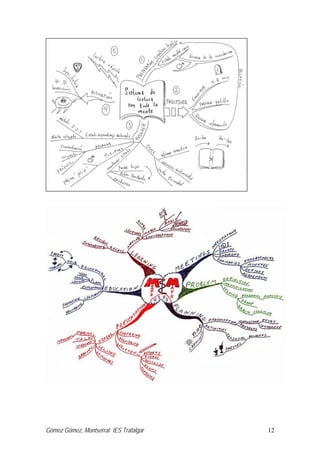 Gómez Gómez, Montserrat IES Trafalgar 12
 