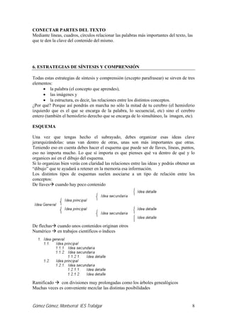 Gómez Gómez, Montserrat IES Trafalgar 8
CONECTAR PARTES DEL TEXTO
Mediante líneas, cuadros, círculos relacionar las palabras más importantes del texto, las
que te den la clave del contenido del mismo.
6. ESTRATEGIAS DE SÍNTESIS Y COMPRENSIÓN
Todas estas estrategias de síntesis y comprensión (excepto parafrasear) se sirven de tres
elementos:
• la palabra (el concepto que aprendes),
• las imágenes y
• la estructura, es decir, las relaciones entre los distintos conceptos.
¿Por qué? Porque así pondrás en marcha no sólo la mitad de tu cerebro (el hemisferio
izquierdo que es el que se encarga de la palabra, lo secuencial, etc) sino el cerebro
entero (también el hemisferio derecho que se encarga de lo simultáneo, la imagen, etc).
ESQUEMA
Una vez que tengas hecho el subrayado, debes organizar esas ideas clave
jerarquizándolas: unas van dentro de otras, unas son más importantes que otras.
Teniendo eso en cuenta debes hacer el esquema que puede ser de llaves, líneas, puntos,
eso no importa mucho. Lo que sí importa es que pienses qué va dentro de qué y lo
organices así en el dibujo del esquema.
Si lo organizas bien verás con claridad las relaciones entre las ideas y podrás obtener un
“dibujo” que te ayudará a retener en la memoria esa información.
Los distintos tipos de esquemas suelen asociarse a un tipo de relación entre los
conceptos:
De llaves cuando hay poco contenido
De flechas cuando unos contenidos originan otros
Numérico en trabajos científicos o índices
Ramificado con divisiones muy prolongadas como los árboles genealógicos
Muchas veces es conveniente mezclar las distintas posibilidades
 