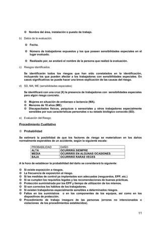  Nombre del área, instalación o puesto de trabajo.
b) Datos de la evaluación.
 Fecha.
 Número de trabajadores expuestos y los que poseen sensibilidades especiales en el
lugar evaluado.
 Realizado por, se anotará el nombre de la persona que realizó la evaluación.
c) Riesgos identificados.
Se identificarán todos los riesgos que han sido constatados en la identificación,
incluyendo los que pueden afectar a los trabajadores con sensibilidades especiales. En
casos significativos se puede hacer una breve explicación de las causas del riesgo.
d) SD, MA, ME (sensibilidades especiales)
Se identificará con una cruz (X) la presencia de trabajadores con sensibilidades especiales
para algún riesgo concreto.
 Mujeres en situación de embarazo o lactancia (MA).
 Menores de 18 años (ME).
 Discapacitados físicos, psíquicos o sensoriales y otros trabajadores especialmente
sensibles por sus características personales o su estado biológico conocido (SD).
e) Evaluación del Riesgo.
Procedimiento Cualitativo
 Probabilidad
Se estimará la posibilidad de que los factores de riesgo se materialicen en los daños
normalmente esperables de un accidente, según la siguiente escala:
PROBABILIDAD DAÑO
ALTA OCURRIRÁ SIEMPRE
MEDIA OCURRIRÁ EN ALGUNAS OCASIONES
BAJA OCURRIRÁ RARAS VECES
A la hora de establecer la probabilidad del daño se considerará lo siguiente:
 Si existe exposición a riesgos.
 La frecuencia de exposición al riesgo.
 Si las medidas de control ya implantadas son adecuadas (resguardos, EPP, etc.)
 Si se cumplen los requisitos legales y las recomendaciones de buenas prácticas.
 Protección suministrada por los EPP y tiempo de utilización de los mismos.
 Si son correctos los hábitos de los trabajadores.
 Si existen trabajadores especialmente sensibles a determinados riesgos.
 Fallos en los suministros o en los componentes de los equipos, así como en los
dispositivos de protección.
 Procedimiento de trabajo inseguro de las personas (errores no intencionados o
violaciones de los procedimientos establecidos).
11
 