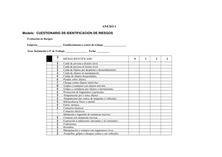 ANEXO 1
Modelo: CUESTIONARIO DE IDENTIFICACION DE RIESGOS
Evaluación de Riesgos.
Empresa___________________ Establecimiento o centro de trabajo _________________
Área, Instalación o P. de Trabajo _________________ Fecha __________
N
o RIESGO IDENTIFICADO 0 1 2 3
1 Caída de persona a distinto nivel
2 Caída de persona al mismo nivel.
3 Caída de objetos por desplome o derrumbamiento.
4 Caída de objetos en manipulación.
5 Caídas de objetos desprendidos.
6 Pisadas sobre objetos.
7 Choque contra objetos inmóviles.
8 Golpes o contactos con objetos móviles.
9 Golpes o cortaduras por objetos o herramientas.
1 Proyección de fragmentos o partículas.
1 Atrapamiento por o entre objetos
1 Atrapamiento por vuelco de máquinas o vehículos.
1 Sobreesfuerzo físico o mental.
1 Estrés térmico.
1 Contactos térmicos
Contactos eléctricos.
Inhalación o ingestión de sustancias nocivas.
1 Contacto con sustancias nocivas.
1 Exposición a radiaciones ionizantes y no ionizantes.
2 Explosiones.
2 Incendios.
2 Manipulación y contacto con organismos vivos.
2 Atropellos, golpes o choques contra o con vehículos
 