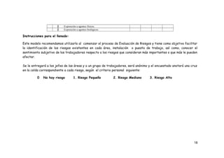 2 Exposición a agentes físicos.
2 Exposición a agentes biológicos.
Instrucciones para el llenado:
Este modelo recomendamos utilizarlo al comenzar el proceso de Evaluación de Riesgos y tiene como objetivo facilitar
la identificación de los riesgos existentes en cada área, instalación o puesto de trabajo, así como, conocer el
sentimiento subjetivo de los trabajadores respecto a los riesgos que consideran más importantes o que más le pueden
afectar.
Se le entregará a los jefes de las áreas y a un grupo de trabajadores, será anónimo y el encuestado anotará una cruz
en la celda correspondiente a cada riesgo, según el criterio personal siguiente:
0 No hay riesgo 1. Riesgo Pequeño 2. Riesgo Mediano 3. Riesgo Alto
18
 