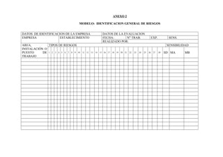 DATOS DE IDENTIFICACION DE LA EMPRESA DATOS DE LA EVALUACION
EMPRESA ESTABLECIMIENTO FECHA: NO
TRAB. EXP. SENS.
REALIZADO POR:
AREA,
INSTALACIÓN O
PUESTO DE
TRABAJO
TIPOS DE RIESGOS SENSIBILIDAD
1 2 3 4 5 6 7 8 9 10 11 12 13 14 15 16 17 18 19 20 21 22 23 24 25 26 27 28 SD MA MB
ANEXO 2
MODELO: IDENTIFICACION GENERAL DE RIESGOS
 