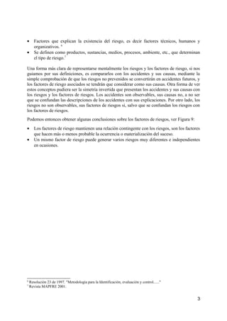 • Factores que explican la existencia del riesgo, es decir factores técnicos, humanos y
organizativos. 6
• Se definen como productos, sustancias, medios, procesos, ambiente, etc., que determinan
el tipo de riesgo.7
Una forma más clara de representarse mentalmente los riesgos y los factores de riesgo, si nos
guiamos por sus definiciones, es compararlos con los accidentes y sus causas, mediante la
simple comprobación de que los riesgos no prevenidos se convertirán en accidentes futuros, y
los factores de riesgo asociados se tendrán que considerar como sus causas. Otra forma de ver
estos conceptos pudiera ser la simetría invertida que presentan los accidentes y sus causas con
los riesgos y los factores de riesgos. Los accidentes son observables, sus causas no, a no ser
que se confundan las descripciones de los accidentes con sus explicaciones. Por otro lado, los
riesgos no son observables, sus factores de riesgos si, salvo que se confundan los riesgos con
los factores de riesgos.
Podemos entonces obtener algunas conclusiones sobre los factores de riesgos, ver Figura 9:
• Los factores de riesgo mantienen una relación contingente con los riesgos, son los factores
que hacen más o menos probable la ocurrencia o materialización del suceso.
• Un mismo factor de riesgo puede generar varios riesgos muy diferentes e independientes
en ocasiones.
6
Resolución 23 de 1997. "Metodología para la Identificación, evaluación y control......"
7
Revista MAPFRE 2001.
3
 