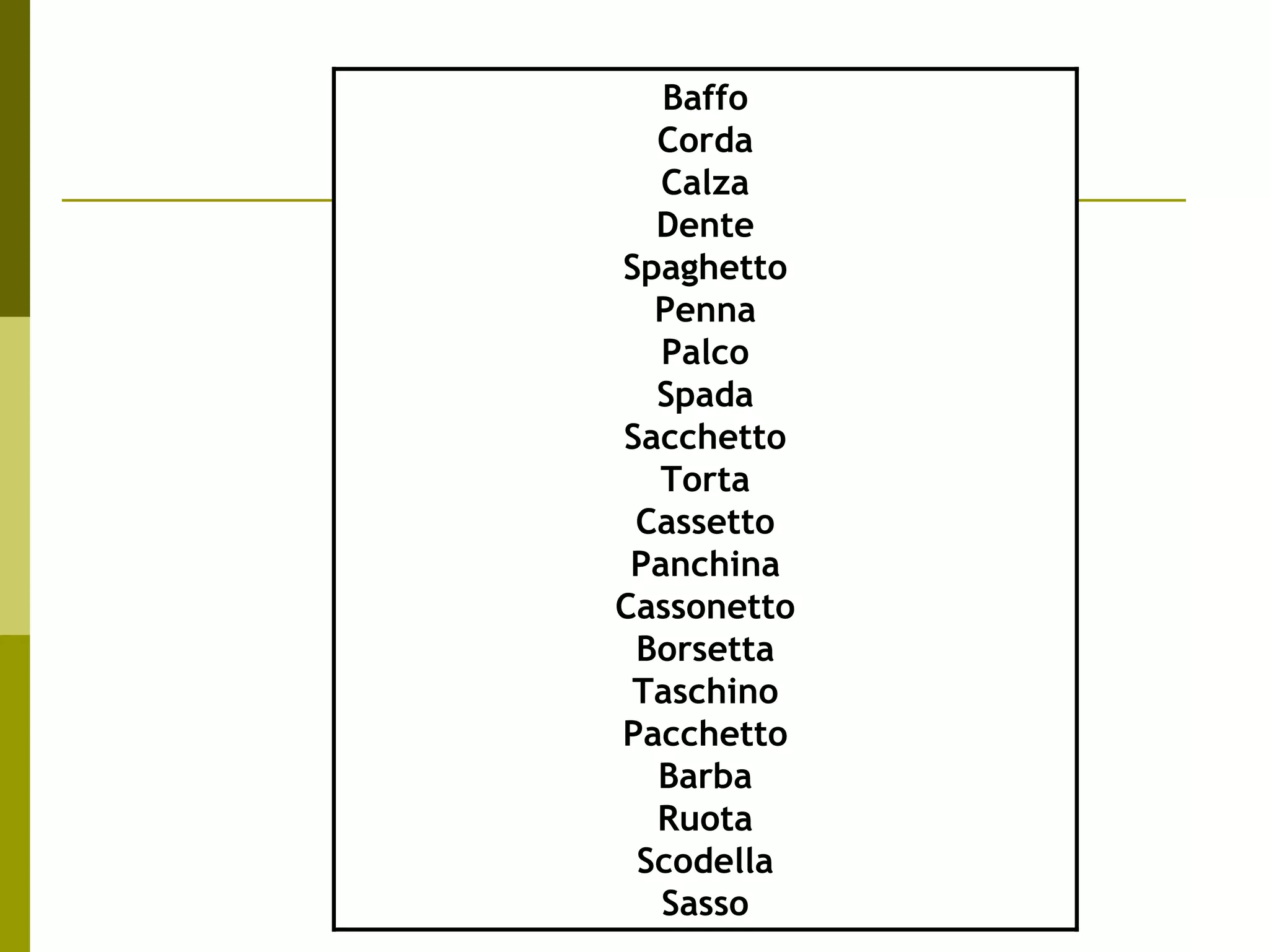 Dr.ssa Maria Luisa Boninelli
m.boninelli@unive.it
Baffo
Corda
Calza
Dente
Spaghetto
Penna
Palco
Spada
Sacchetto
Torta
Cassetto
Panchina
Cassonetto
Borsetta
Taschino
Pacchetto
Barba
Ruota
Scodella
Sasso
 