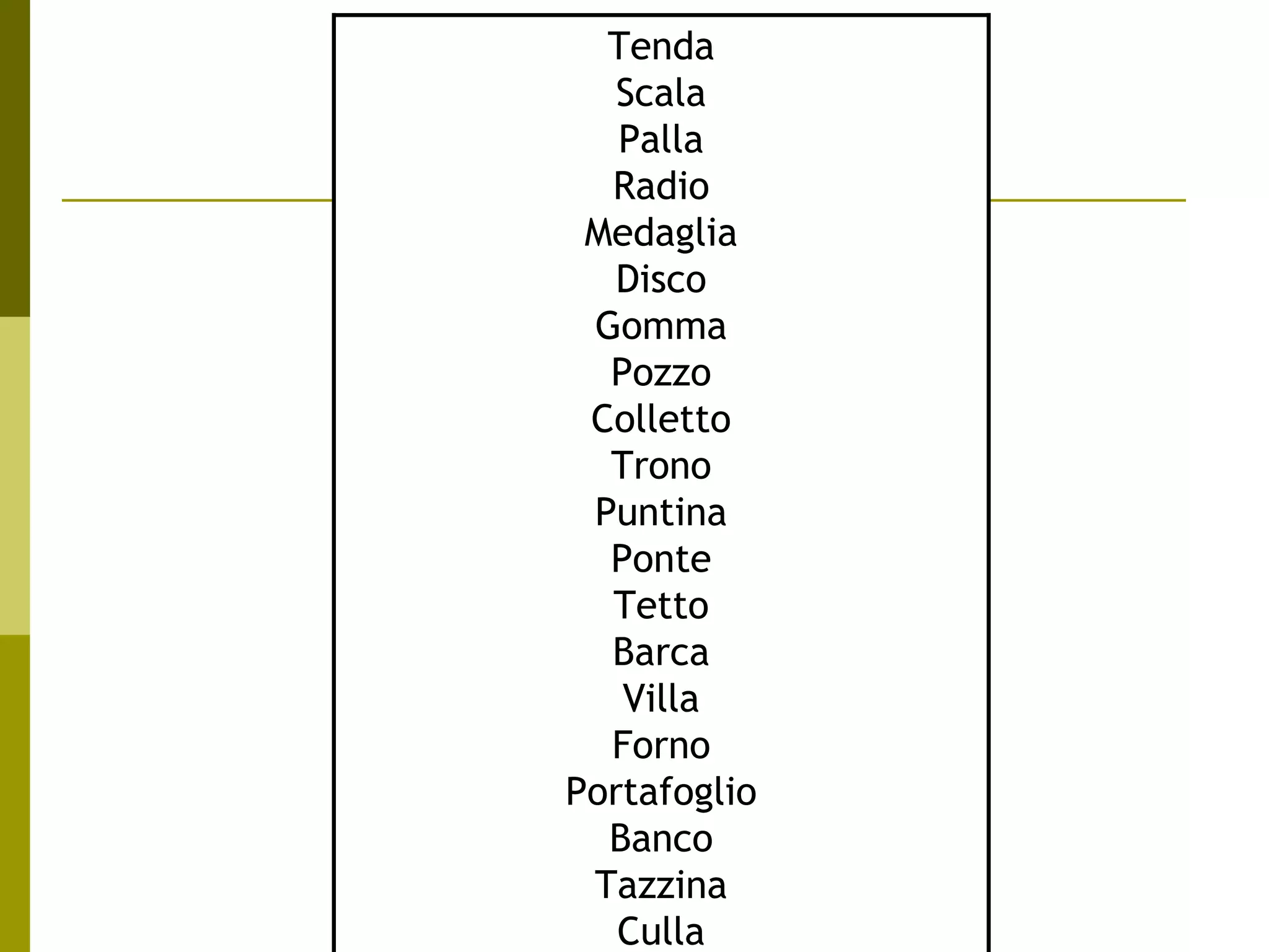 Dr.ssa Maria Luisa Boninelli
m.boninelli@unive.it
Tenda
Scala
Palla
Radio
Medaglia
Disco
Gomma
Pozzo
Colletto
Trono
Puntina
Ponte
Tetto
Barca
Villa
Forno
Portafoglio
Banco
Tazzina
Culla
 