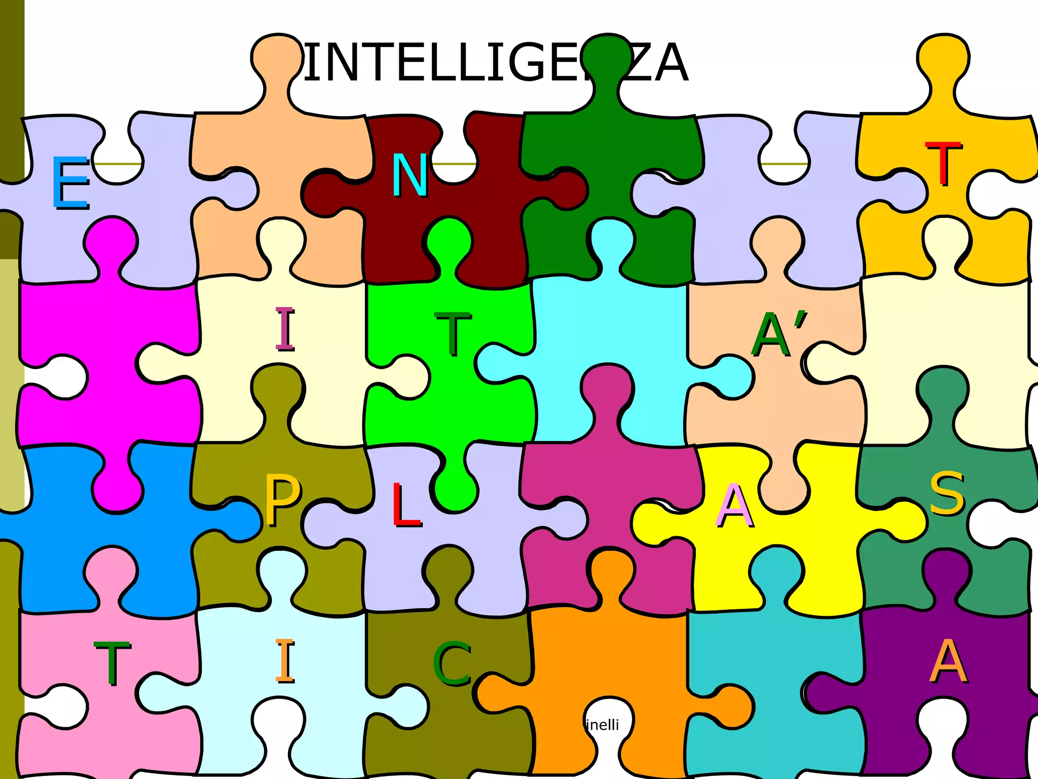 Dr.ssa Maria Luisa Boninelli
m.boninelli@unive.it
INTELLIGENZA
II
EE
PP
IITT
TT
NN
CC
LL
TT
AA’’
SS
AA
AA
 