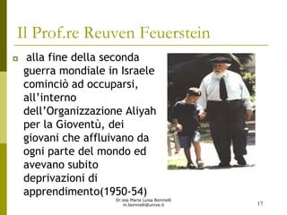 Dr.ssa Maria Luisa Boninelli
m.boninelli@unive.it
alla fine della seconda
guerra mondiale in Israele
cominciò ad occuparsi,
all’interno
dell’Organizzazione Aliyah
per la Gioventù, dei
giovani che affluivano da
ogni parte del mondo ed
avevano subito
deprivazioni di
apprendimento(1950-54)
17
Il Prof.re Reuven Feuerstein
 