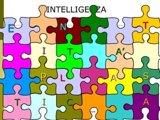 Dr.ssa Maria Luisa Boninelli
m.boninelli@unive.it
INTELLIGENZA
II
EE
PP
IITT
TT
NN
CC
LL
TT
AA’’
SS
AA
AA
 